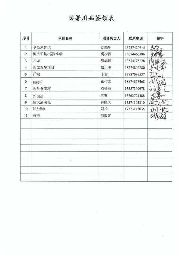 長(cháng)沙工程建設項目管理有限責任公司,湖南中新工程,長(cháng)建監理,工程監理服務(wù),招標代理服務(wù),造價(jià)咨詢(xún)服務(wù)